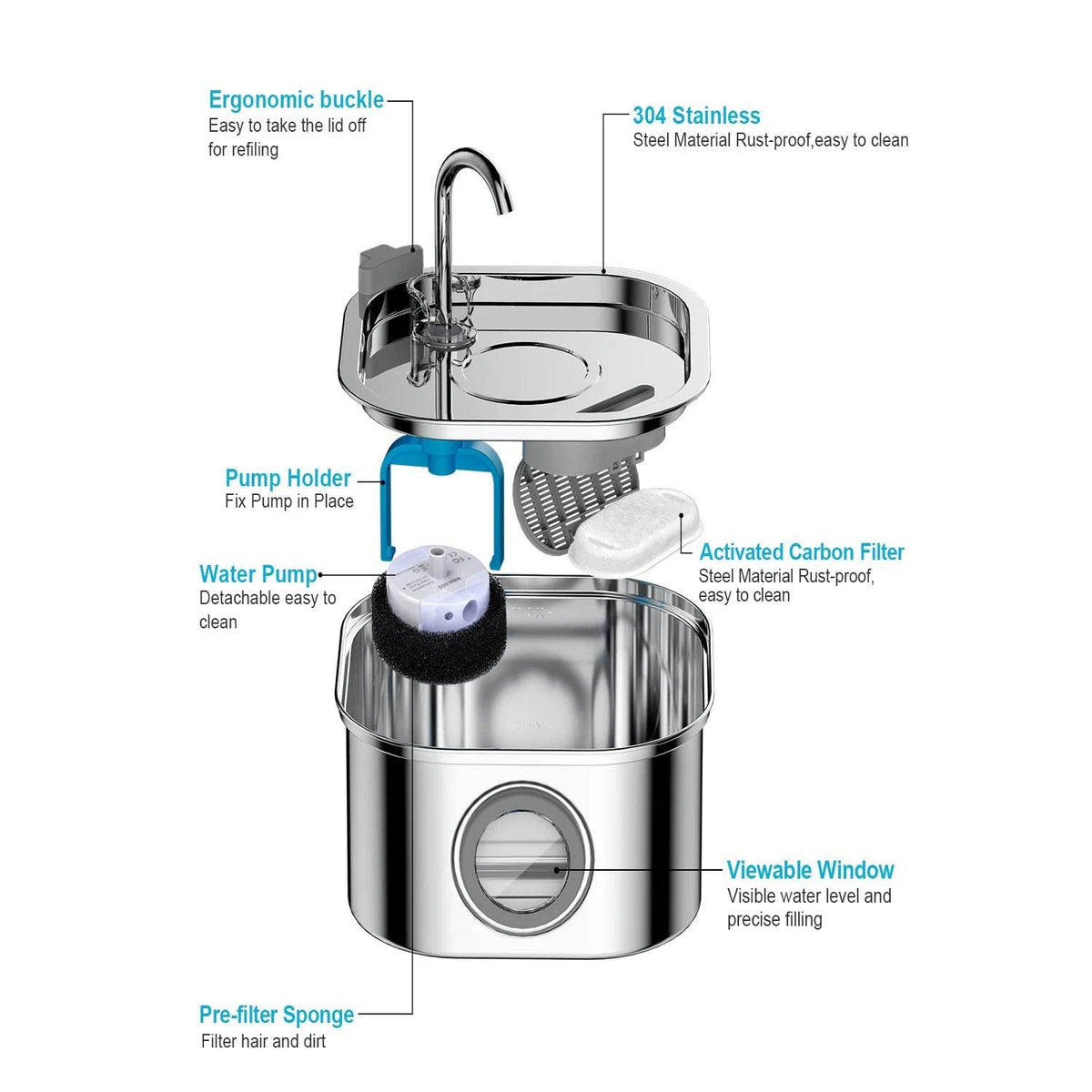 Distributeur d'eau en acier inoxydable pour animaux de compagnie, 3,2 l, fontaine automatique pour chat, distributeur d'eau intelligent pour chien, fenêtre visuelle, bol à boire, accessoires pour animaux de compagnie - Animaleriex