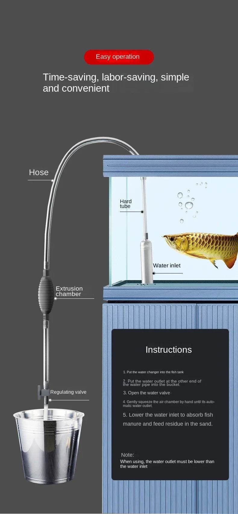 Siphon d'aquarium aspirateur réservoir de poisson changeur d'eau manuel changeur d'eau semi-automatique pompe d'aquarium outils de nettoyage - Animaleriex