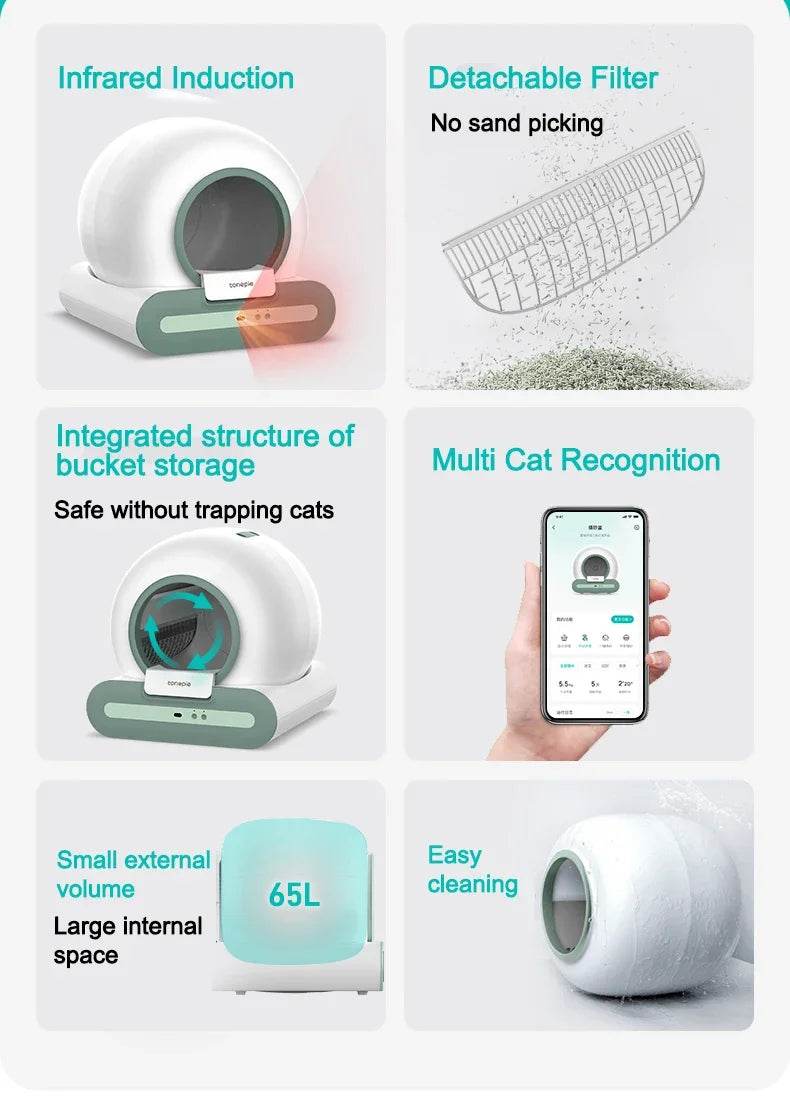 Tonepie Smart Automatique Chat Toilettes Autonettoyantes Toilettes Pour Animaux De Compagnie Entièrement Fermées Versions Anglaises 65L - Animaleriex